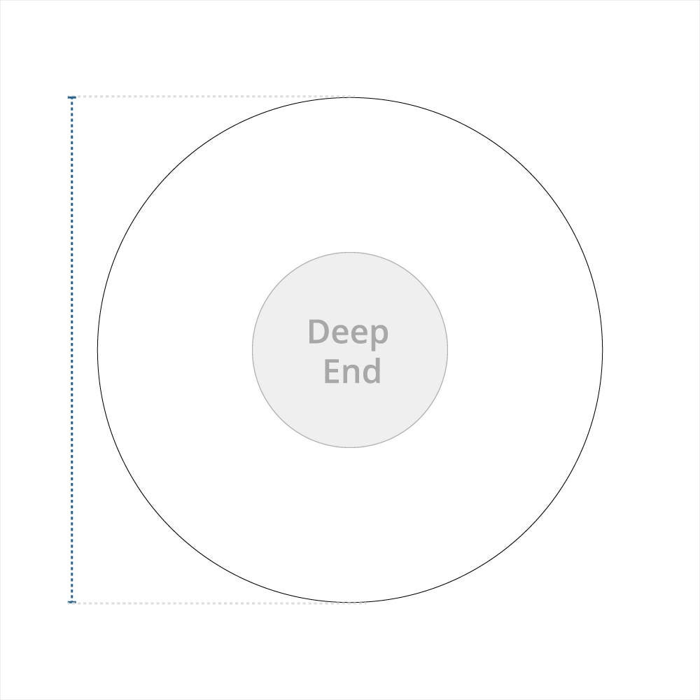 Round Pool Cover - No Steps